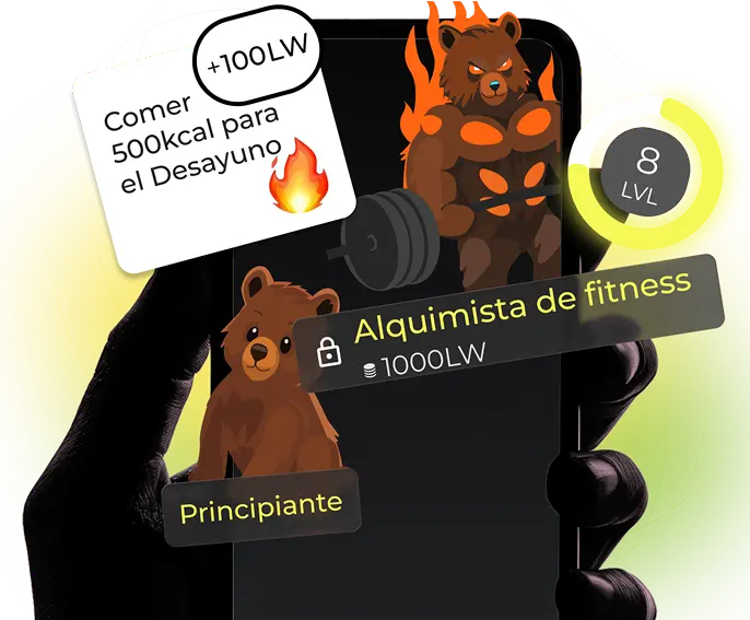 Level