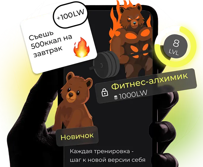 Level